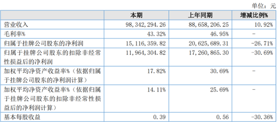 图片7.png