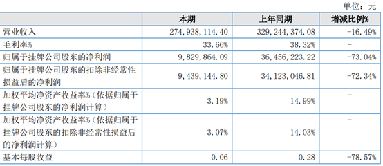 图片7.png 图片7.png