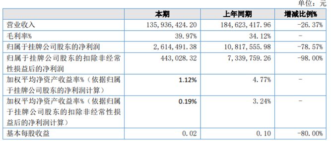 QQ截图20230418195132.png