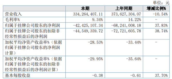 QQ截图20230418195132.png