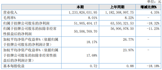 QQ截图20230418195132.png