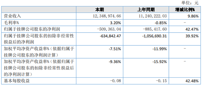 QQ截图20230418195132.png