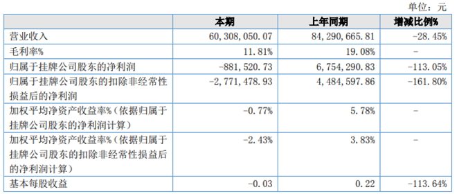 QQ截图20230418195132.png