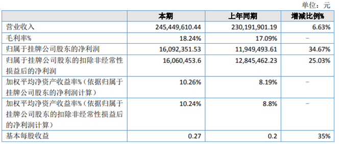 QQ截图20230418195132.png