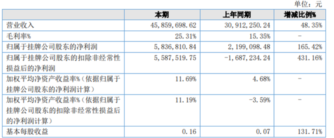 QQ截图20230418195132.png