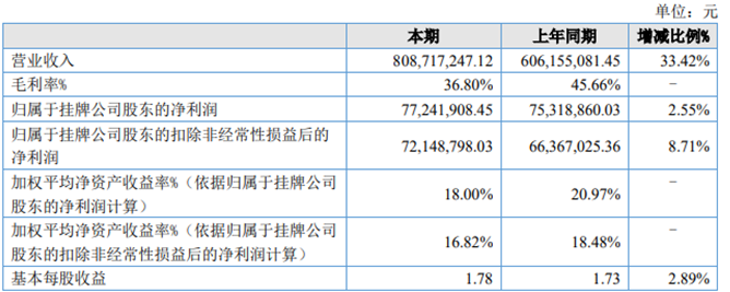 QQ截图20230418195132.png