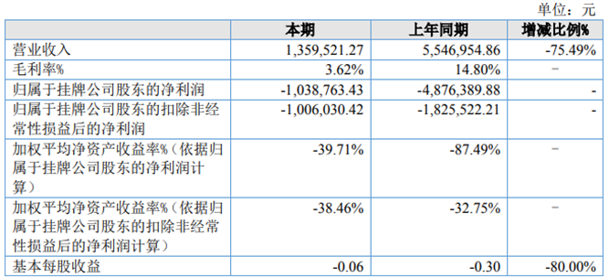 QQ截图20230418211234.png