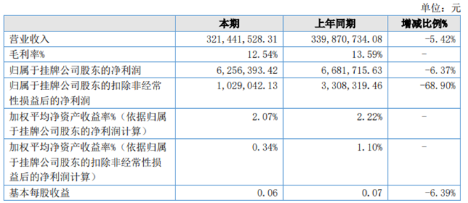 QQ截图20230418211234.png