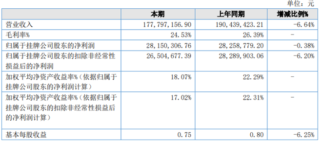 QQ截图20230418211234.png QQ截图20230418211234.png