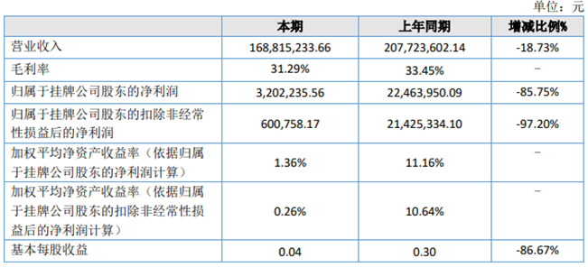 QQ截图20230418211234.png