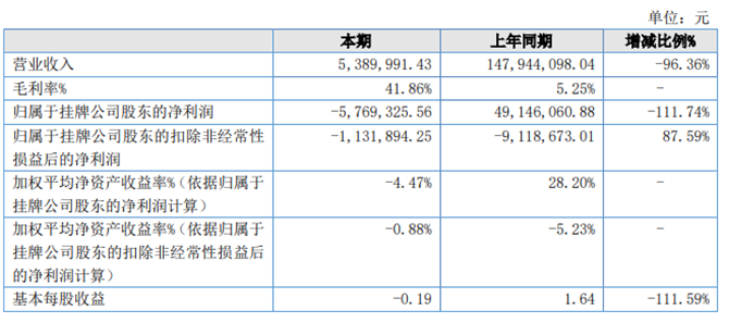 QQ截图20230418211234.png