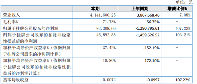 QQ截图20230418211234.png