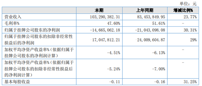 QQ截图20230418211234.png