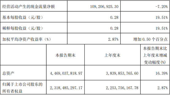 图片3.png 图片3.png