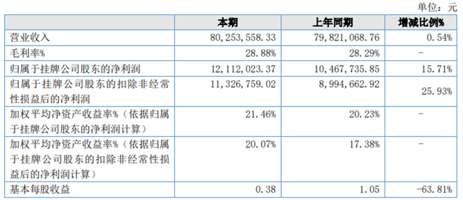 QQ截图20230420190525.png