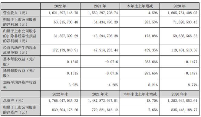QQ截图20230420211456.png
