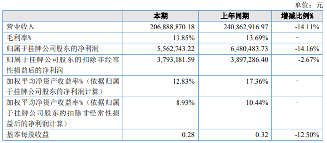 QQ截图20230421110308.png