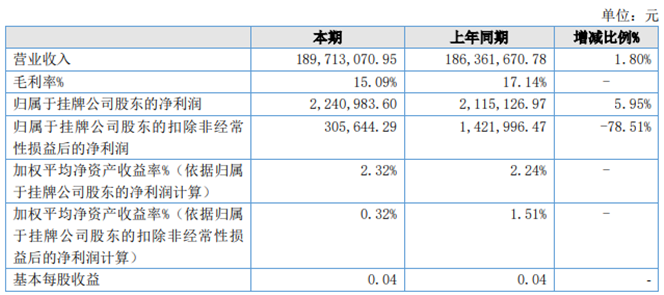 QQ截图20230421110308.png