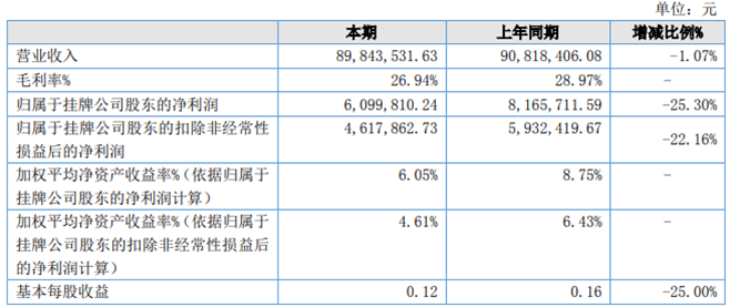 QQ截图20230421110308.png