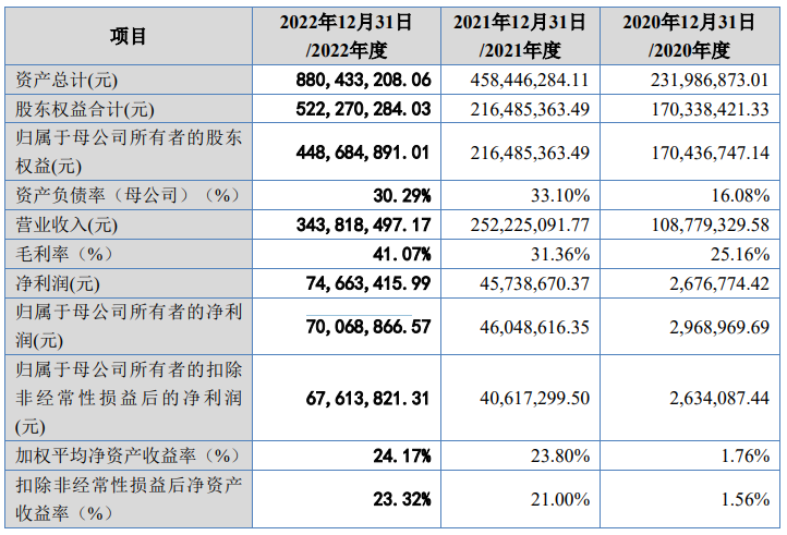 微信截圖_20230421134750.png