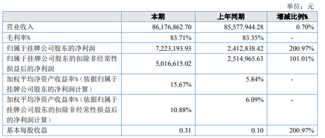 QQ截图20230421183550.png