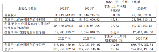 QQ截图20230421204349.png