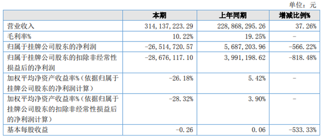 QQ截图20230425183026.png
