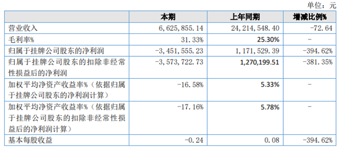 QQ截图20230425183026.png