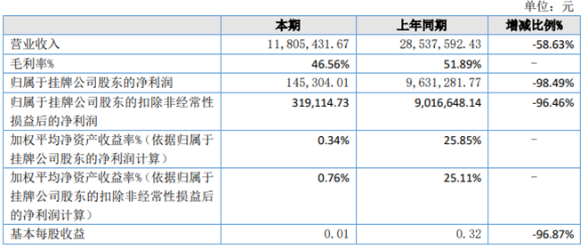 QQ截图20230425183026.png