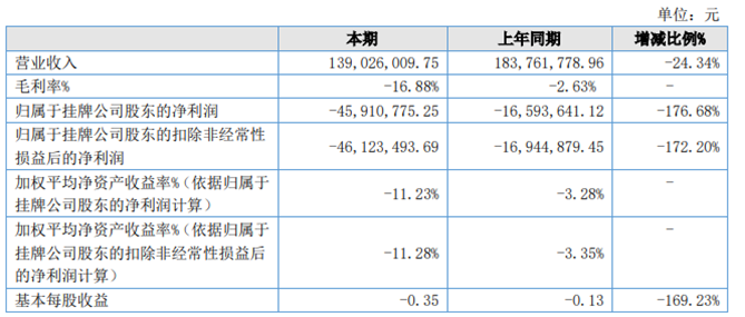 QQ截图20230425183026.png