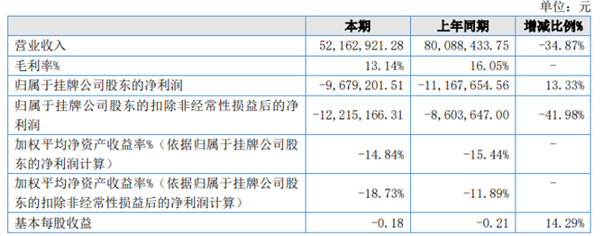 QQ截图20230425183026.png