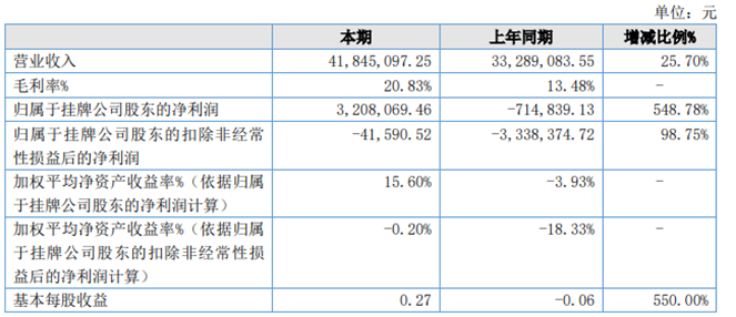 QQ截图20230425183026.png
