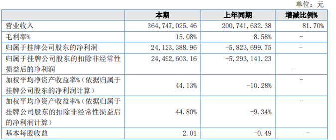 QQ截图20230425183026.png