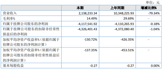 QQ截图20230425194658.png QQ截图20230425194658.png