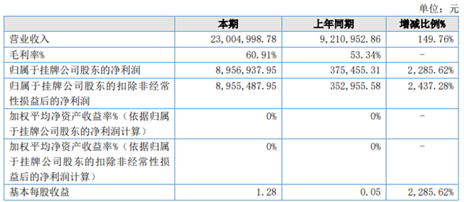 QQ截图20230425194658.png