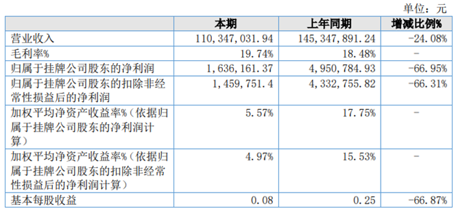 QQ截图20230425194658.png