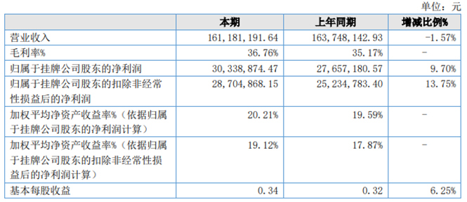 QQ截图20230425194658.png