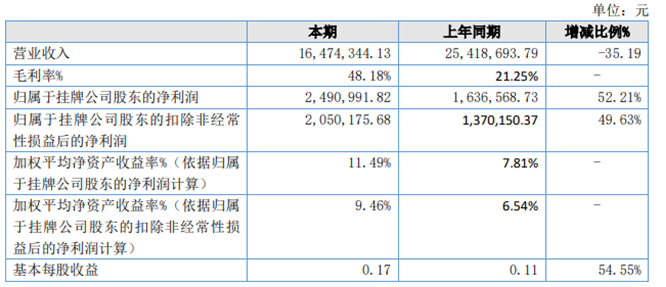 QQ截图20230425194658.png