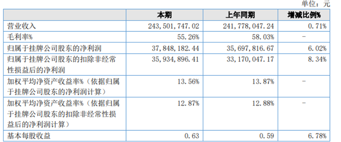 QQ截图20230426103621.png