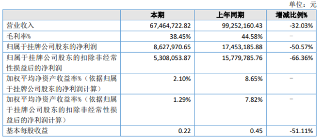 QQ截图20230426103621.png