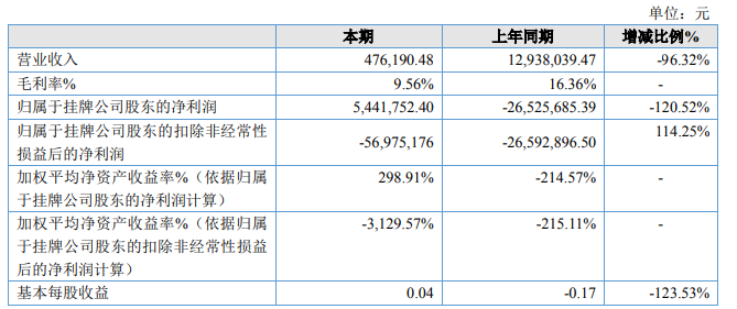 QQ截图20230426103621.png