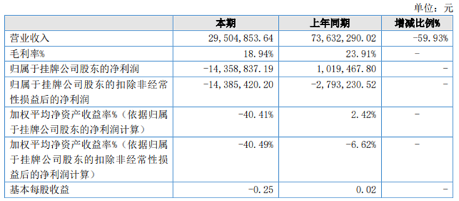 QQ截图20230426103621.png