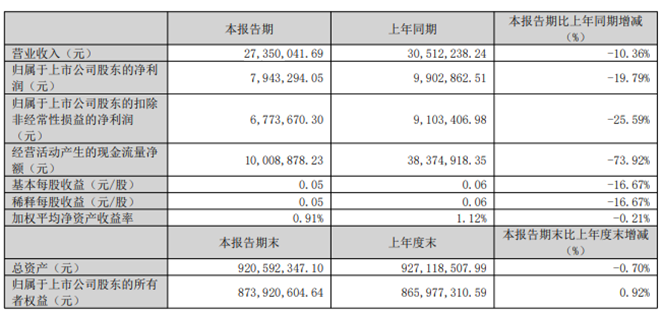 QQ截图20230426182433.png