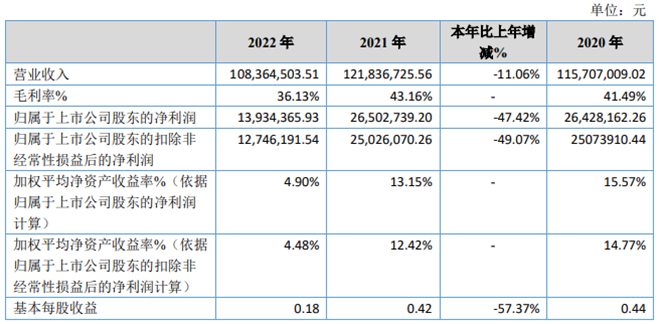 QQ截图20230426194206.png