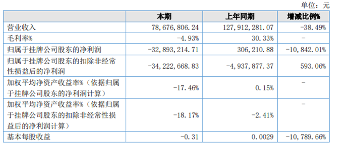 QQ截图20230427103025.png