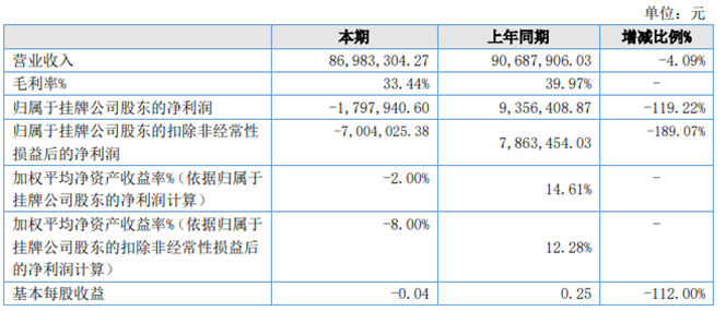 QQ截图20230427103025.png