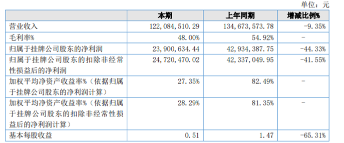 QQ截图20230427103025.png