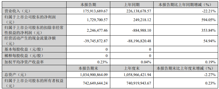 图片5.png 图片5.png