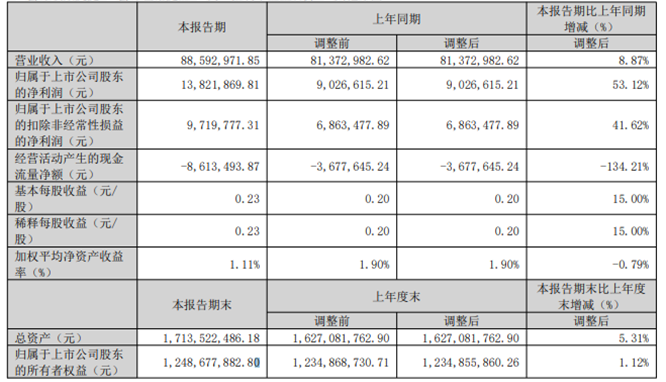 QQ截图20230427183841.png