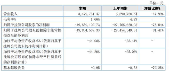 QQ截图20230427222117.png